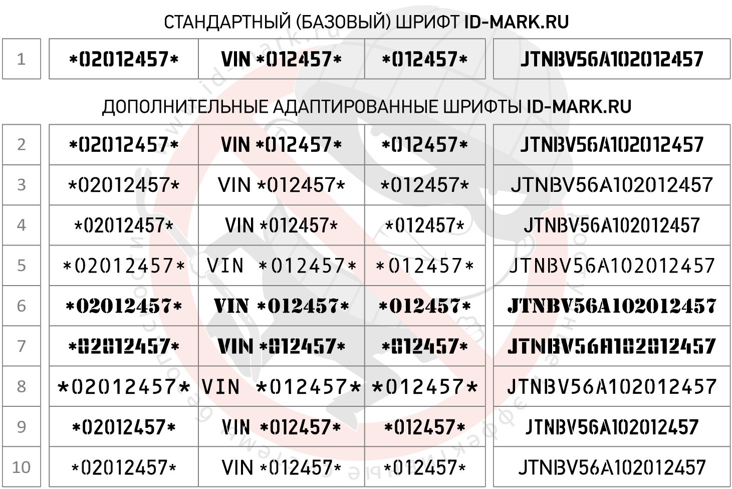 Набор для маркировки стёкол id-mark.СМАРТ